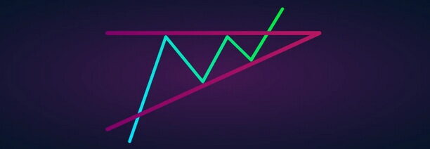 Треугольные паттерны_tickmill